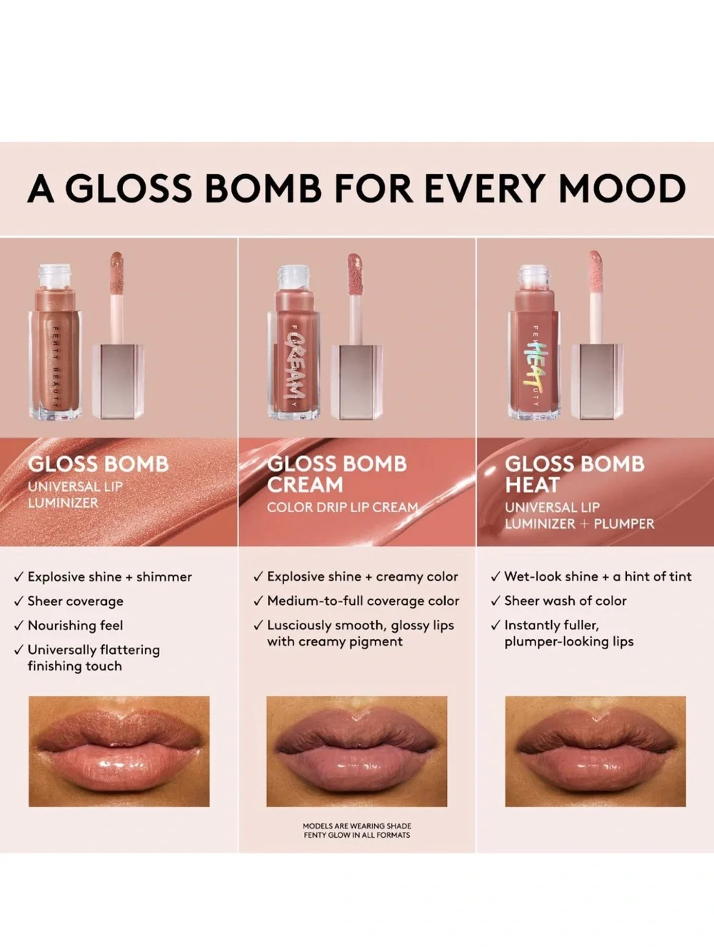 Fenty Beauty Gloss Bomb Cream — Fruit Snackz NEW IN BOX✨